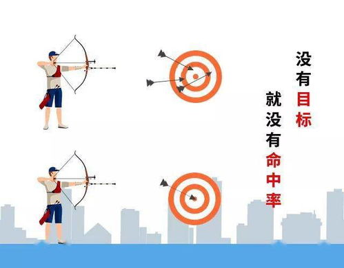 9幅漫畫讓你看懂企業(yè)管理，簡單而深刻