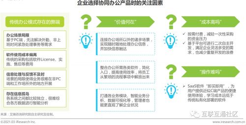 企業(yè)用戶協(xié)同辦公需求分析與高效企業(yè)管理實踐